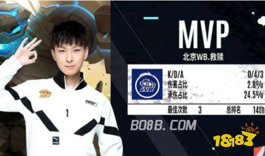 战术分析吗 战术分析吗