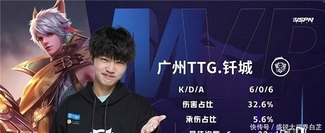 也最大化队 也最大化队