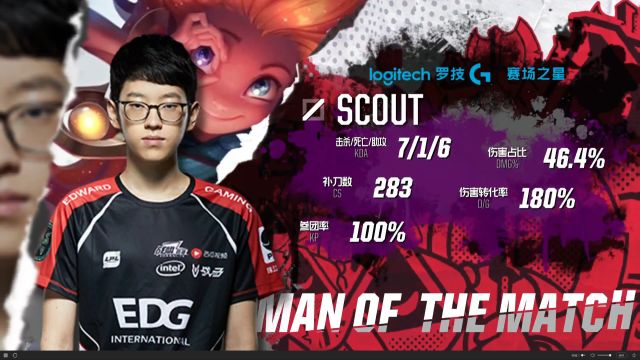 为什么这样 为什么这样