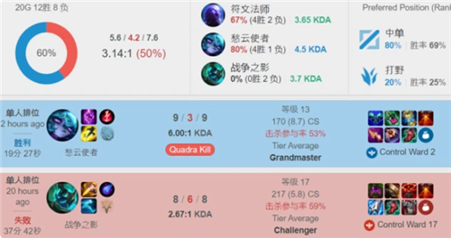 求解与对手